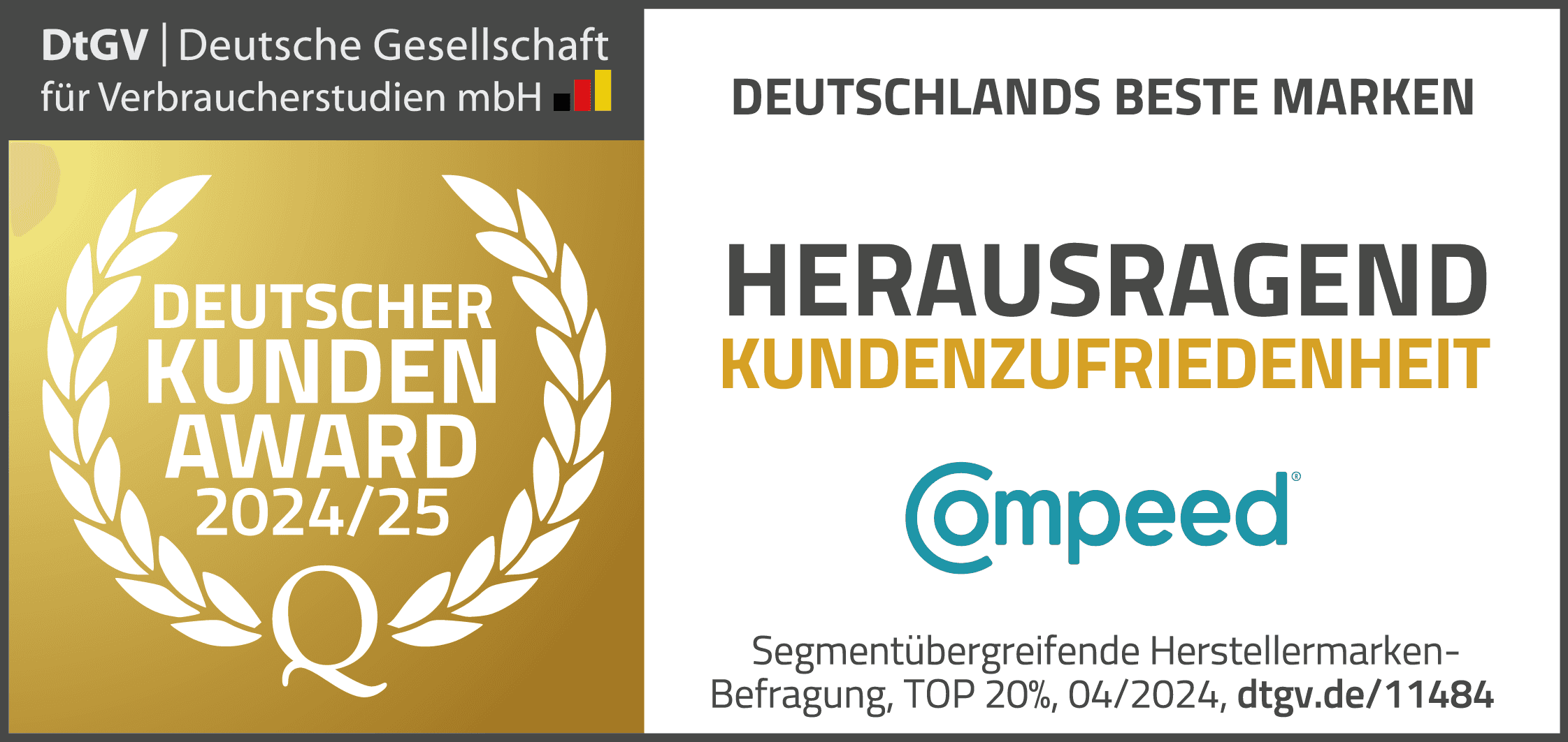 Deutscher Kunden Award 24/25 Compeed